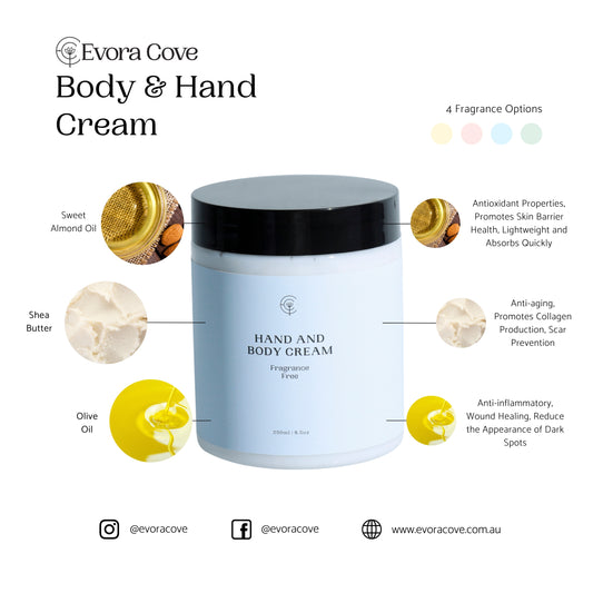 Juicy Watermelon Hand & Body Cream